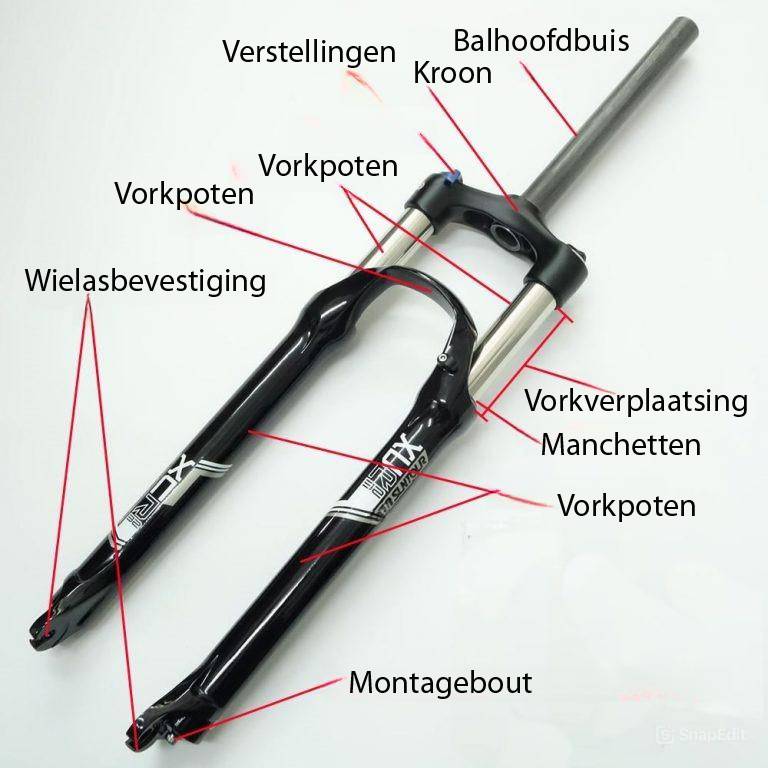 Interne structuur van de fietsvork, AlexWaterandBouw