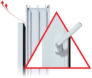 ventilatiesysteem woning