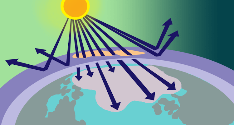 ozongat, ozonlaag, oorzaak ozongat, ozongat hoax, herstel ozonlaag, Alexwaterandbouw