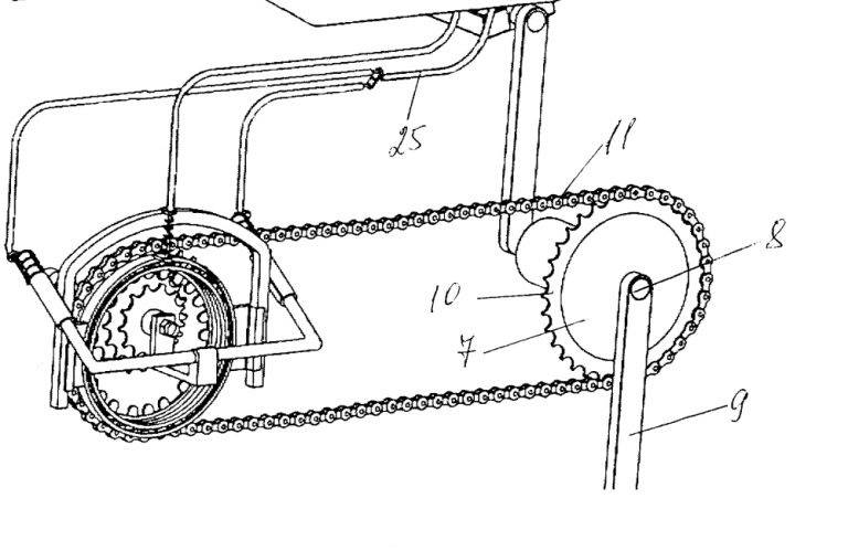 fiets versnellingen, soorten fiets versnellingen, AlexWaterandBouw
