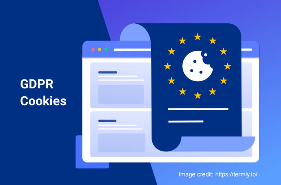 Cookie Policy, GDPR, cookie consent, Analytics și AdSense, AlexWaterandBouw